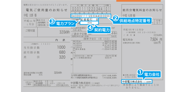 ご契約内容の入力 次世代新電力の ダイレクトパワー