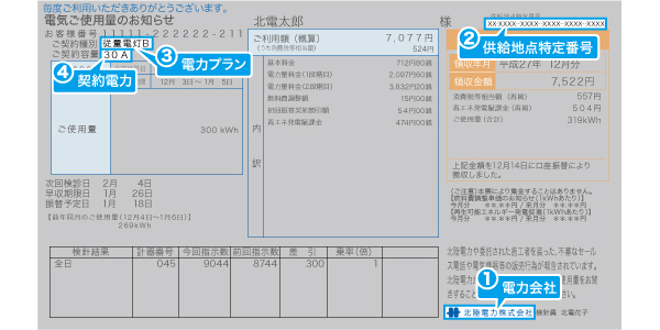 ご契約内容の入力 次世代新電力の ダイレクトパワー