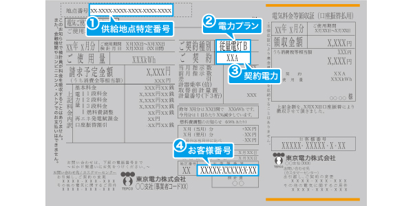 ご契約内容の入力  次世代新電力の「ダイレクトパワー」