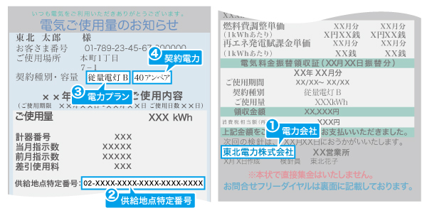 ご契約内容の入力 次世代新電力の ダイレクトパワー